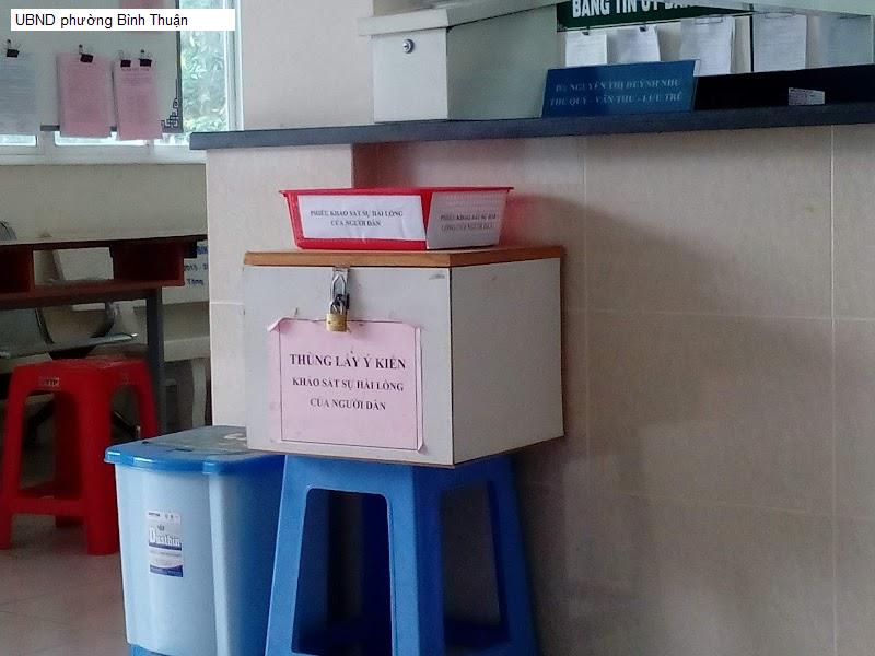 UBND phường Bình Thuận