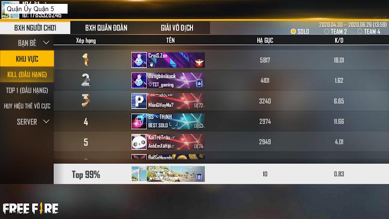 Quận Ủy Quận 5