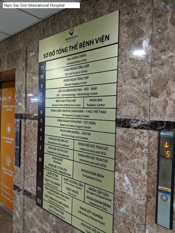 Nam Sai Gon International Hospital