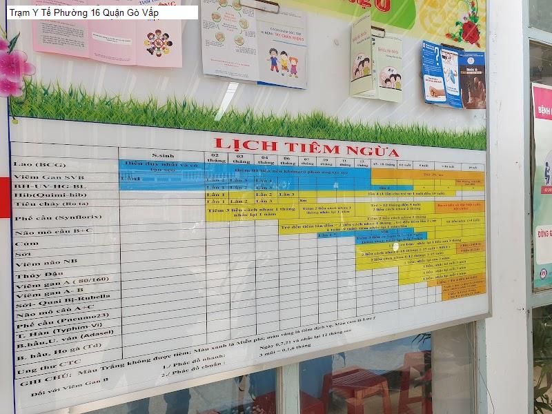 Trạm Y Tế Phường 16 Quận Gò Vấp