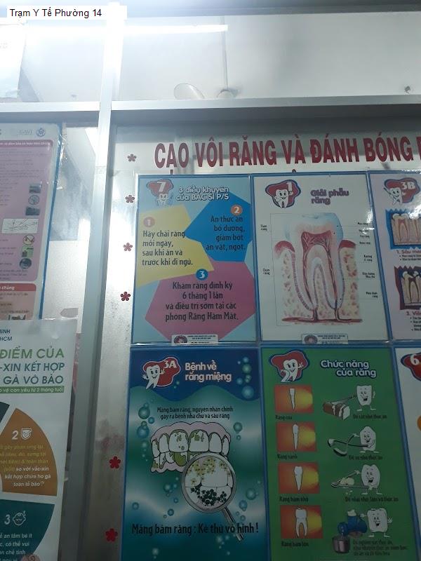 Trạm Y Tế Phường 14